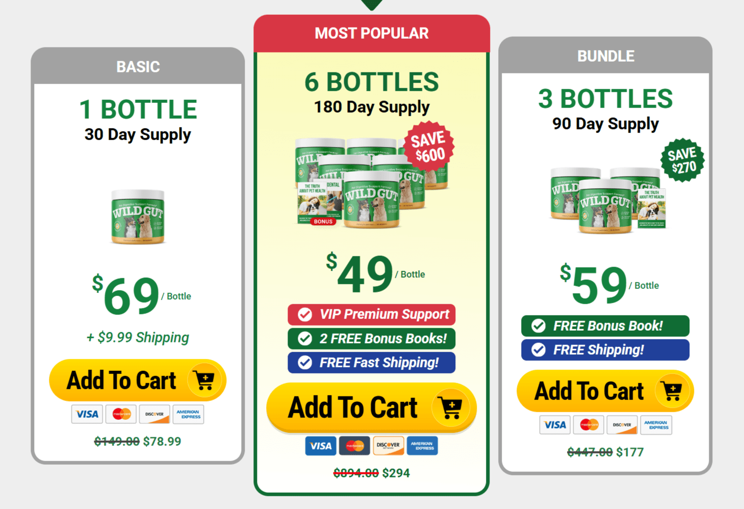 WildGut discount